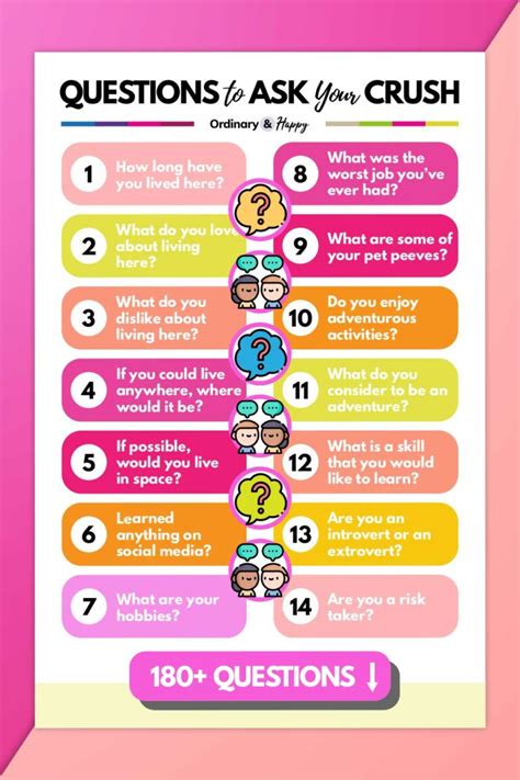 How Well Do You Know Your Crush Questions At Beverly Mackenzie Blog How Well Do You Know Your Crush Questions At Beverly Mackenzie Blog