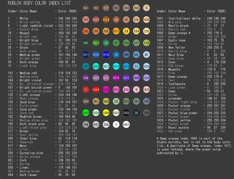 Roblox Color Codes Csscolors Com Roblox Color Codes Csscolors Com