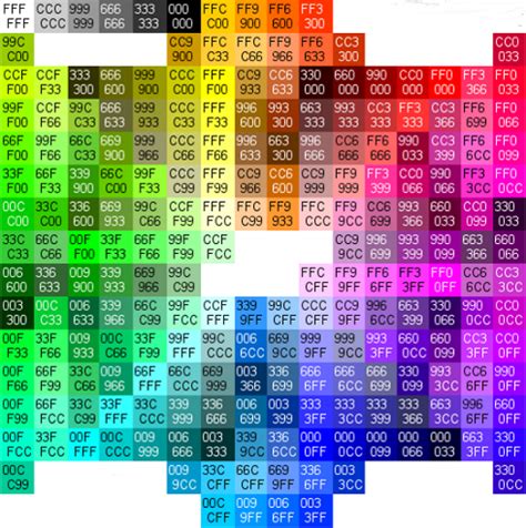 Roblox Color Codes Numbers